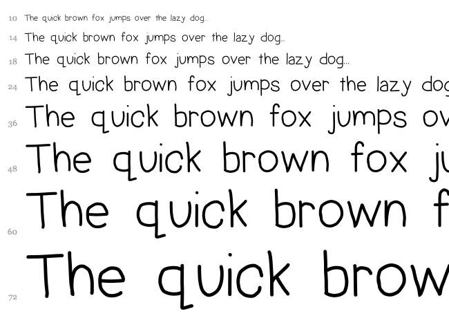 Hand Power font waterfall